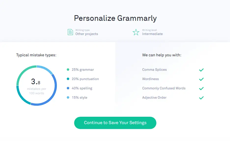 grammarly free how to 2018