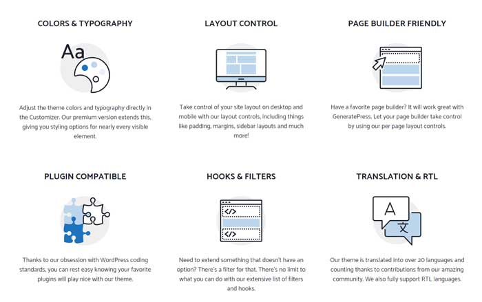 Generatepress theme features 2
