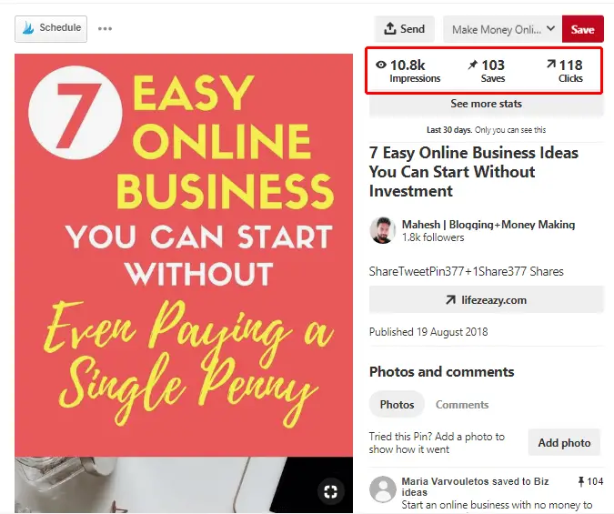 Third viral Pinterest pin analytics