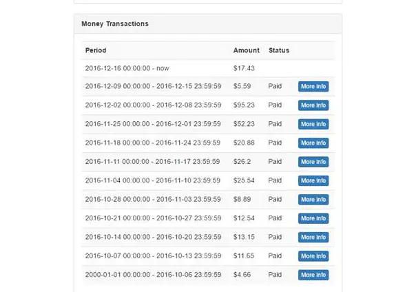 A screenshot of my GoTranscript earnings.