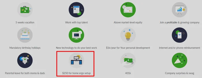 Work from home equipment provided by TaxJar