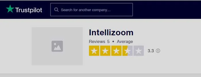 Trustpilot IntelliZoom rating