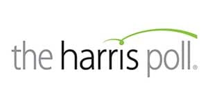 The Harris Poll