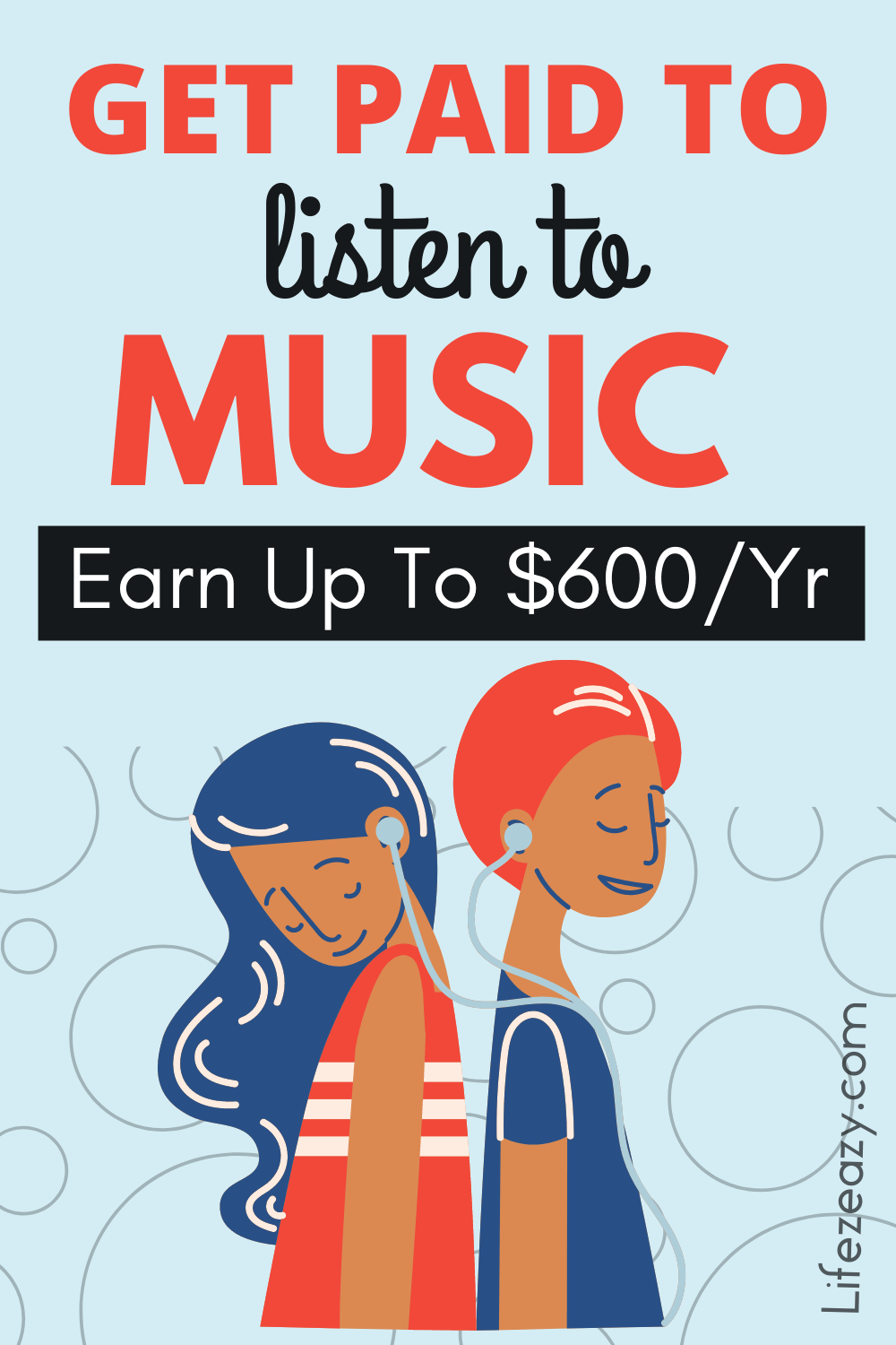 Get paid to listen to music
