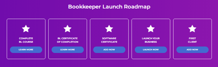 Bookkeeper Launch Roadmap