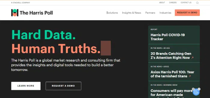 Screenshot of The Harris Poll website homepage 